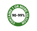 Contains one or more silicons